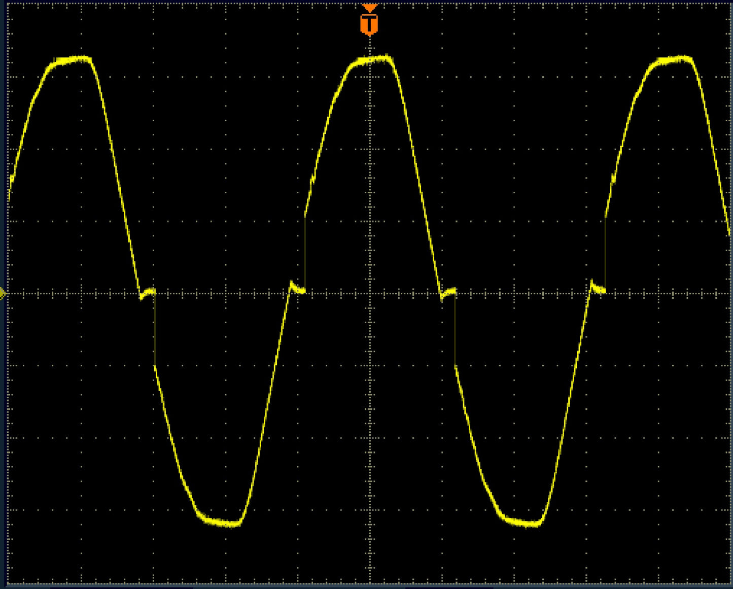 SCR Phase Angle Full Power