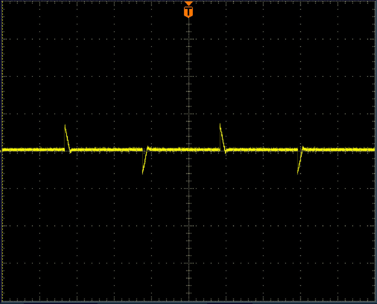 SCR Phase Angle Startup